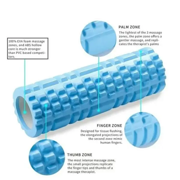 Yoga Roller for Fitness Exercise