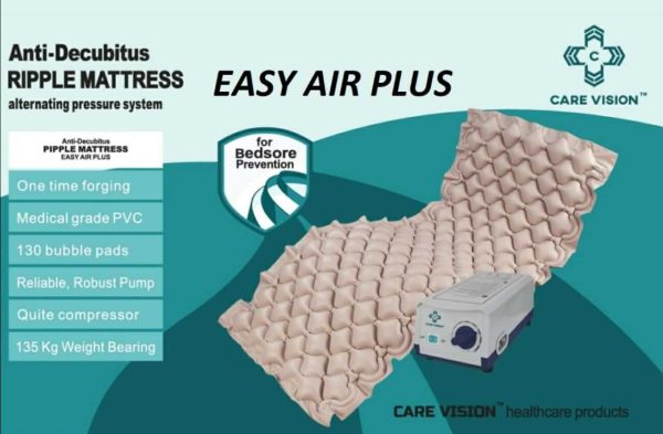 Easy Air Plus Brand: Care Vision